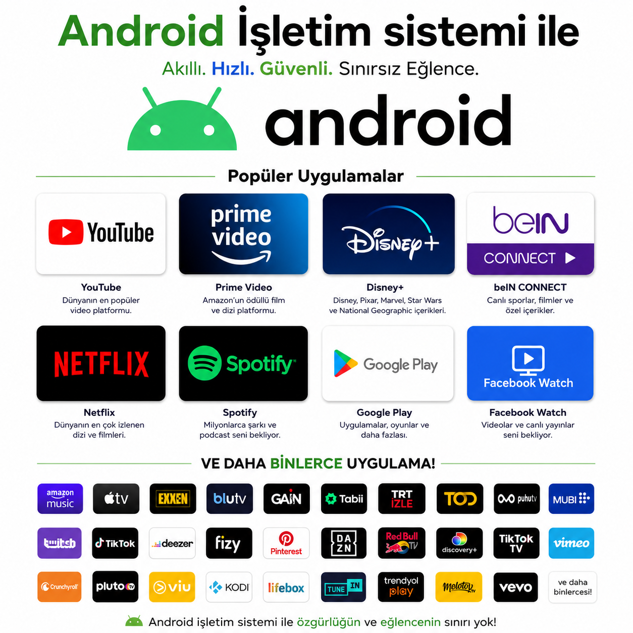 Taşınabilir Mini Akıllı Projeksiyon Cihazı | Ultra HD 4K Destekli, Android WiFi 2